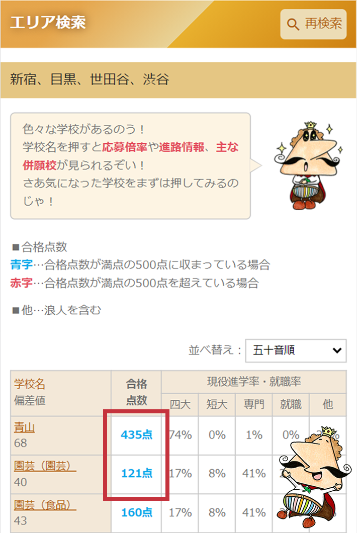 志望校合格に必要な点数が一目で分かる！